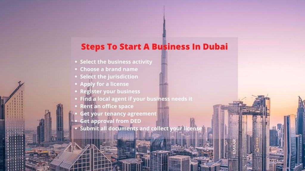 Steps to start business in Dubai