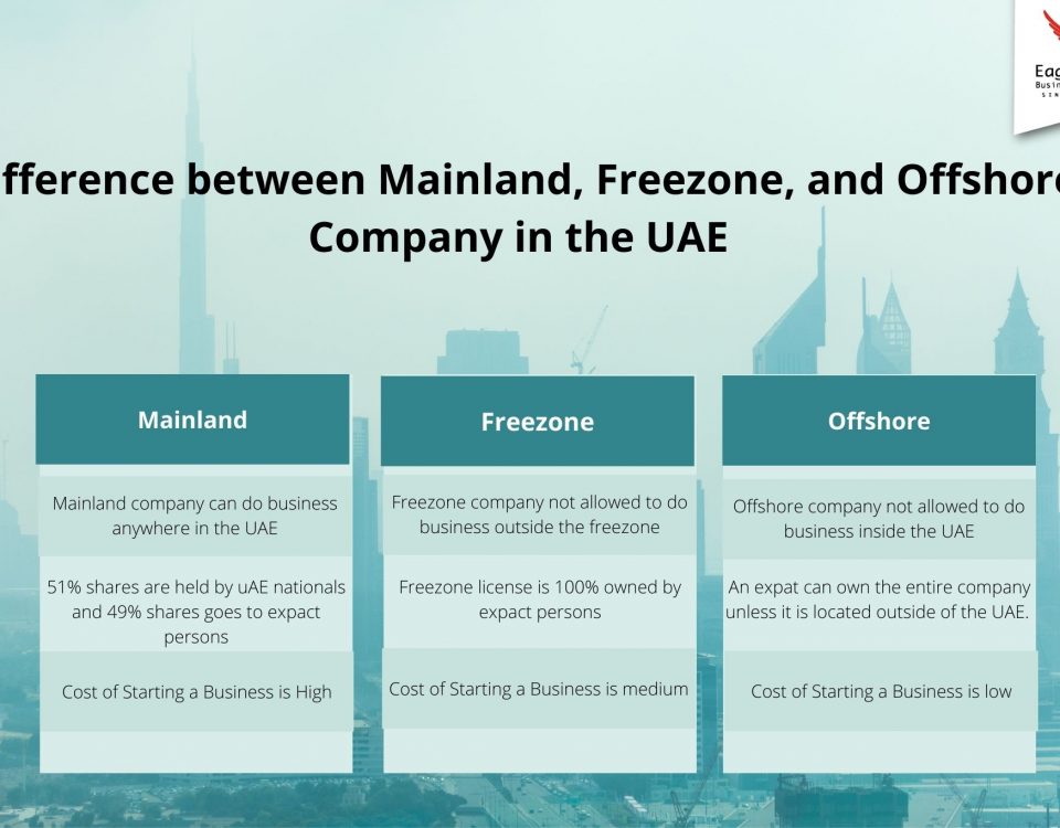 Offshore Company